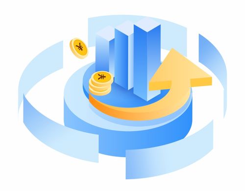 信托私塾 資產(chǎn)管理信托成行業(yè)轉型重點